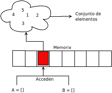 _images/asignacion-listas.png