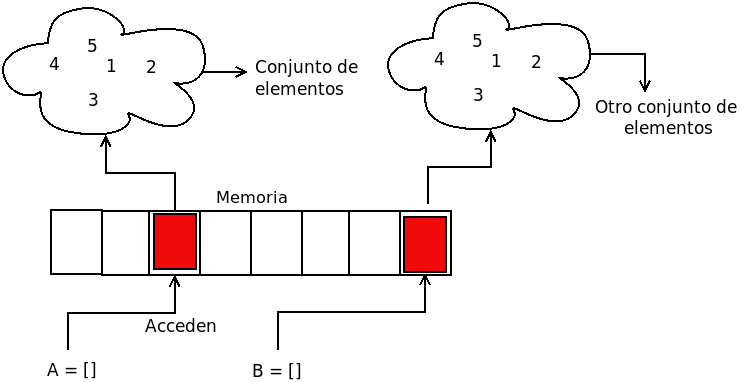 _images/copiado-listas.png